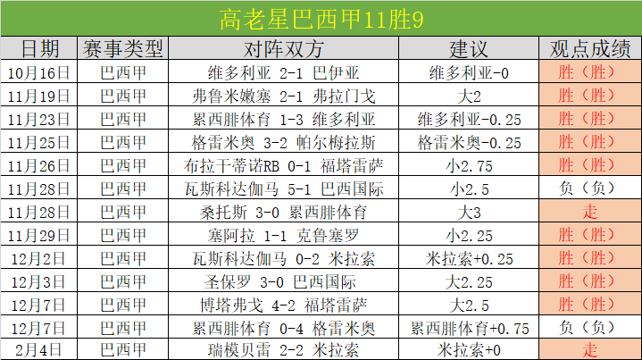 奥运金牌选,手陈晓敏退,役海外生活,中彩网,彩票平台,在线投注,安全购彩,彩票开奖