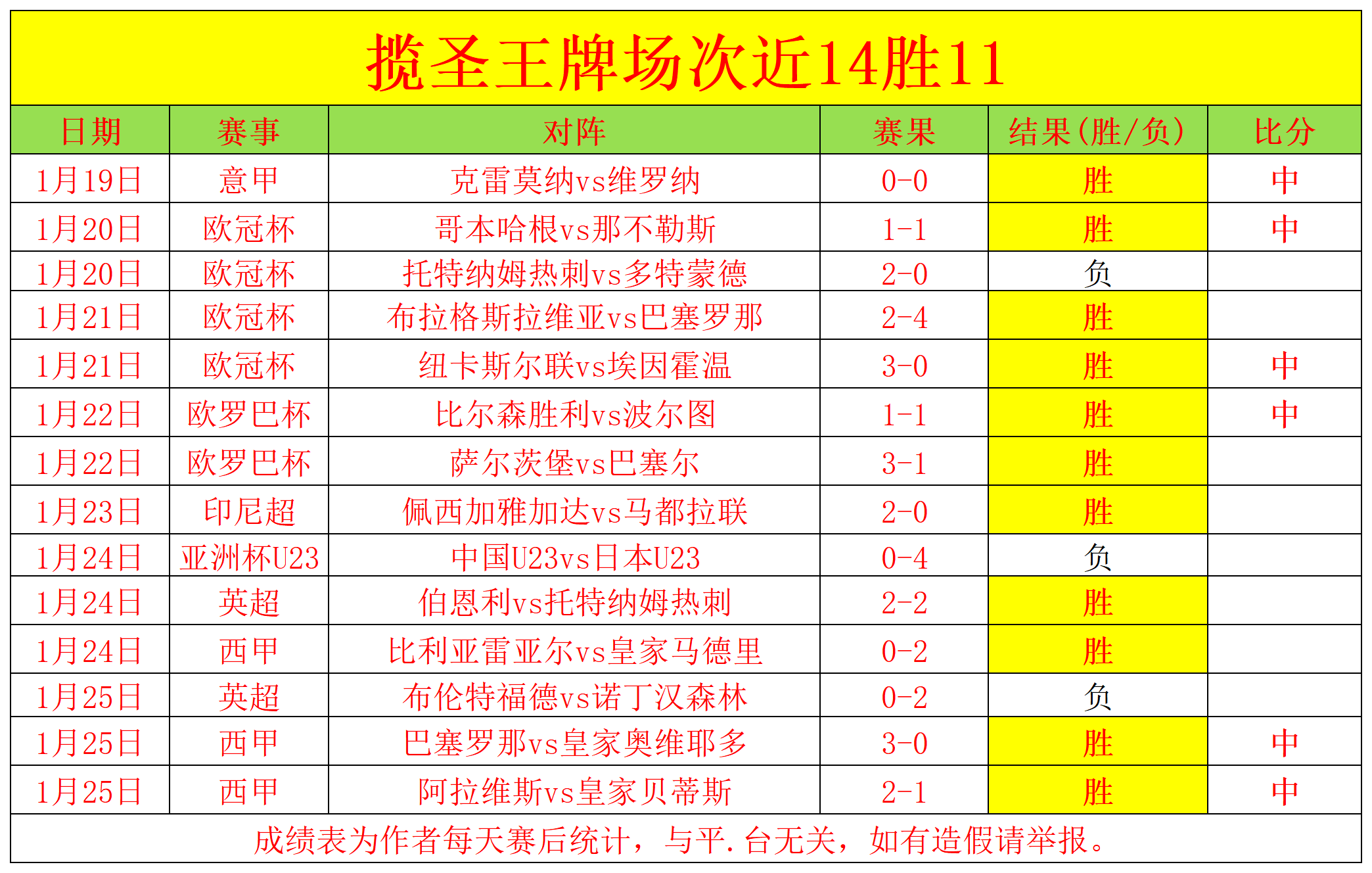 曼联锋线拉,什福德备战,归来,中彩网,彩票平台,在线投注,安全购彩,彩票开奖