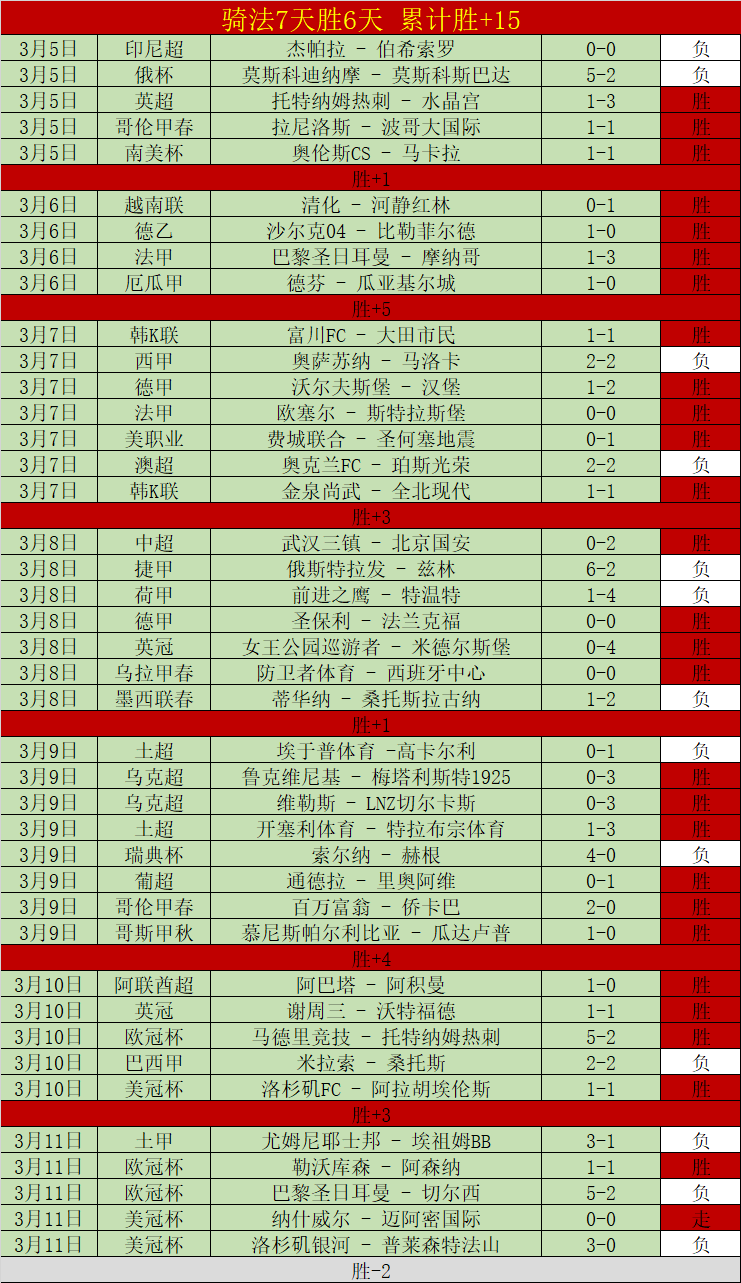 金载烈盛赞,中国赛事能,力卓越,中彩网,彩票平台,在线投注,安全购彩,彩票开奖