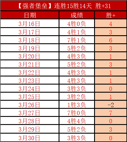 乔林顿誓言,争进,全力一搏,中彩网,彩票平台,在线投注,安全购彩,彩票开奖