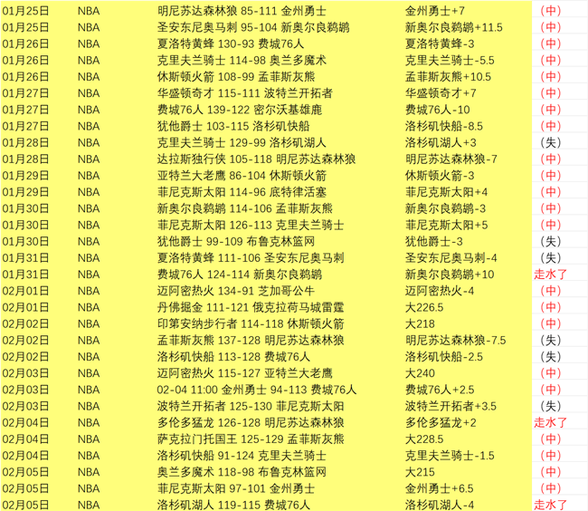 拜仁慕尼黑,末段丢两球,惊险,中彩网,彩票平台,在线投注,安全购彩,彩票开奖