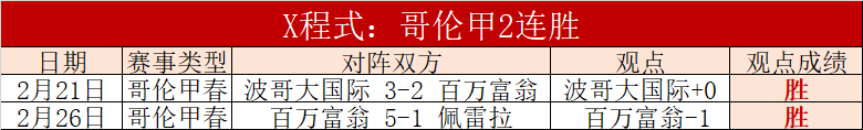 奇才对勇士,赛事期号专,家质合分析,中彩网,彩票平台,在线投注,安全购彩,彩票开奖