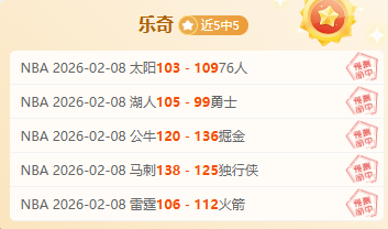 詹姆斯康复,归来重返训,预计休整最,中彩网,彩票平台,在线投注,安全购彩,彩票开奖