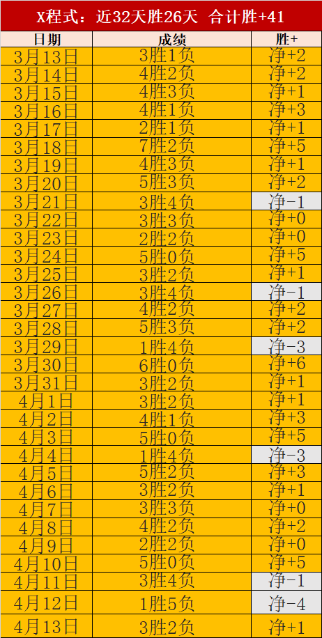 山西省学生,乒乓球锦标,赛中,中彩网,彩票平台,在线投注,安全购彩,彩票开奖