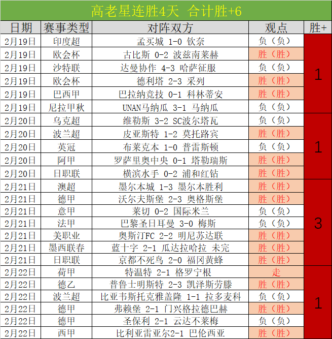 西班牙门将,西蒙点球战,中英勇封神,中彩网,彩票平台,在线投注,安全购彩,彩票开奖