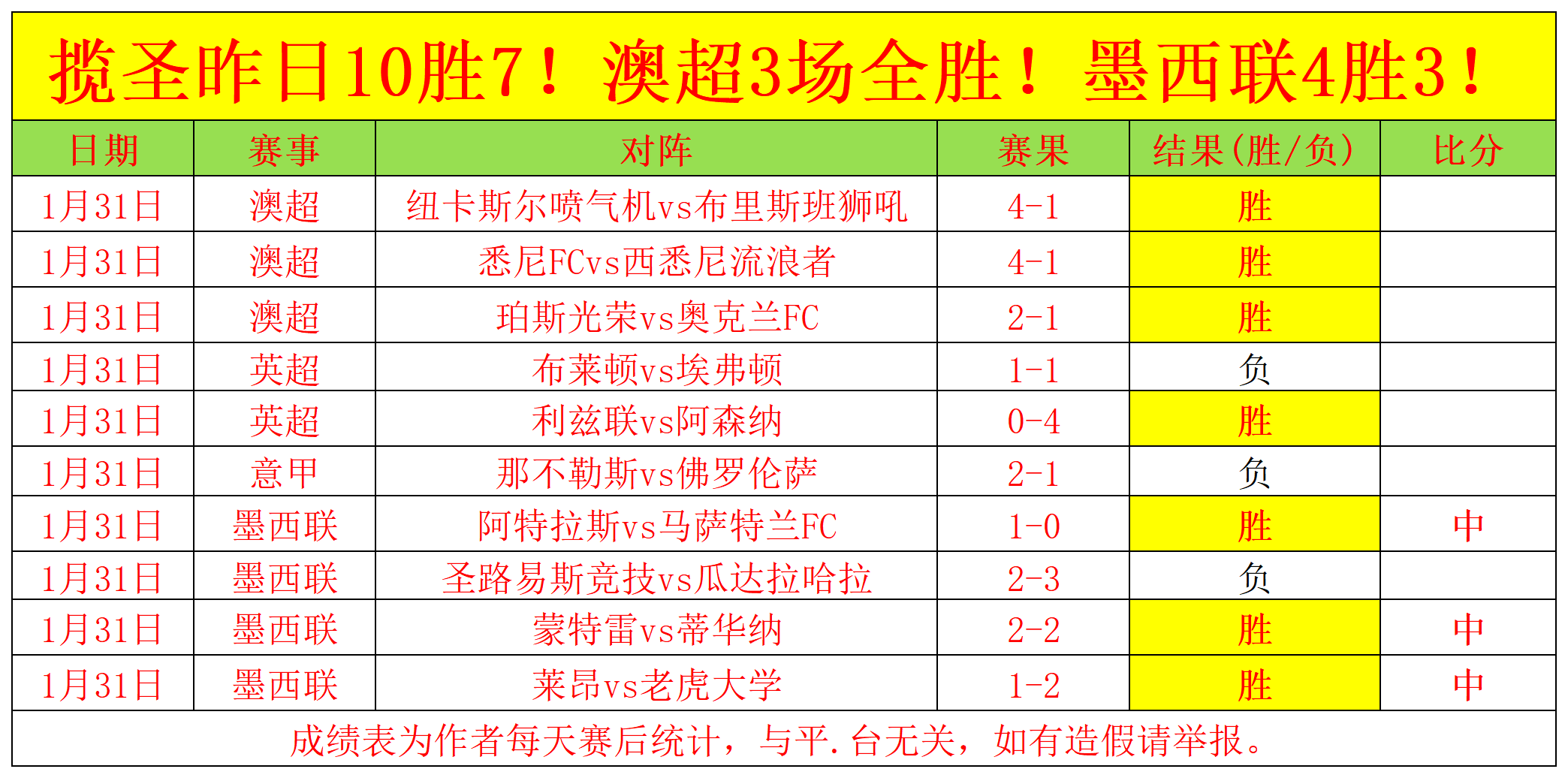 大乐透期号,专家推荐,质合分析前,中彩网,彩票平台,在线投注,安全购彩,彩票开奖