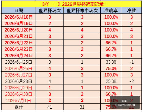 欧青赛焦点,赛事盘点,不容错过的,中彩网,彩票平台,在线投注,安全购彩,彩票开奖