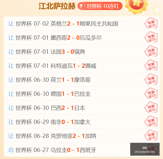 推荐,足球攻略周,世界杯前瞻,中彩网,彩票平台,在线投注,安全购彩,彩票开奖