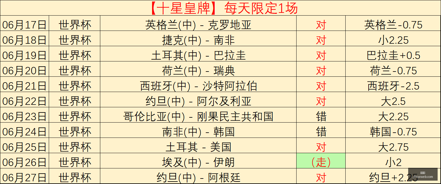 越南联赛捷,报频传,场狂揽,中彩网,彩票平台,在线投注,安全购彩,彩票开奖