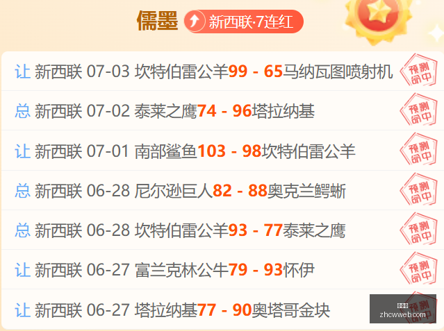 澳门黑熊与,勇士激战近,胜精彩对决,中彩网,彩票平台,在线投注,安全购彩,彩票开奖
