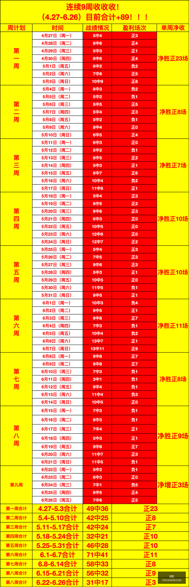 女王流浪者,赛事深度解,友谊赛亮点,中彩网,彩票平台,在线投注,安全购彩,彩票开奖