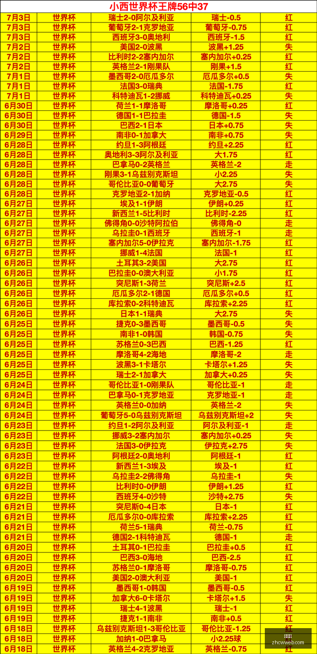 欧冠罗特队,战绩瞩目,昨晚,中彩网,彩票平台,在线投注,安全购彩,彩票开奖
