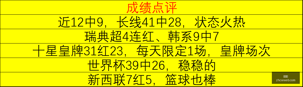 热辣开赛,欧协联精彩,对决,中彩网,彩票平台,在线投注,安全购彩,彩票开奖