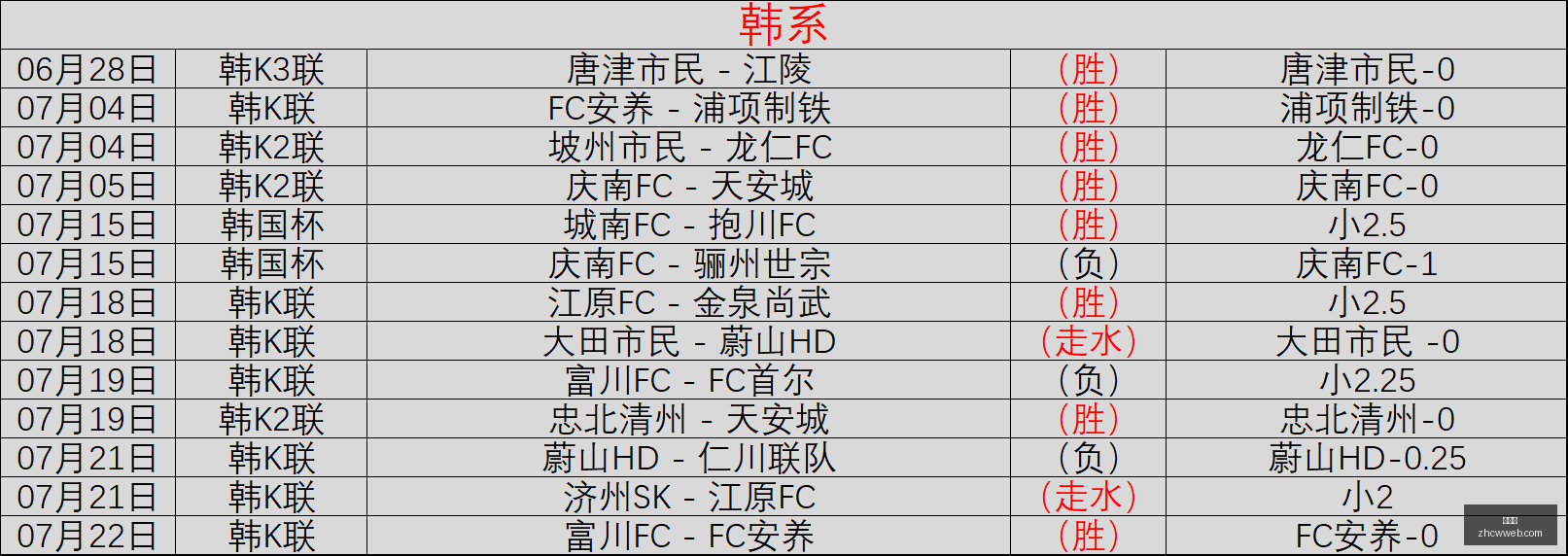 挪威足协勇,敢发声,要求取消特,中彩网,彩票平台,在线投注,安全购彩,彩票开奖