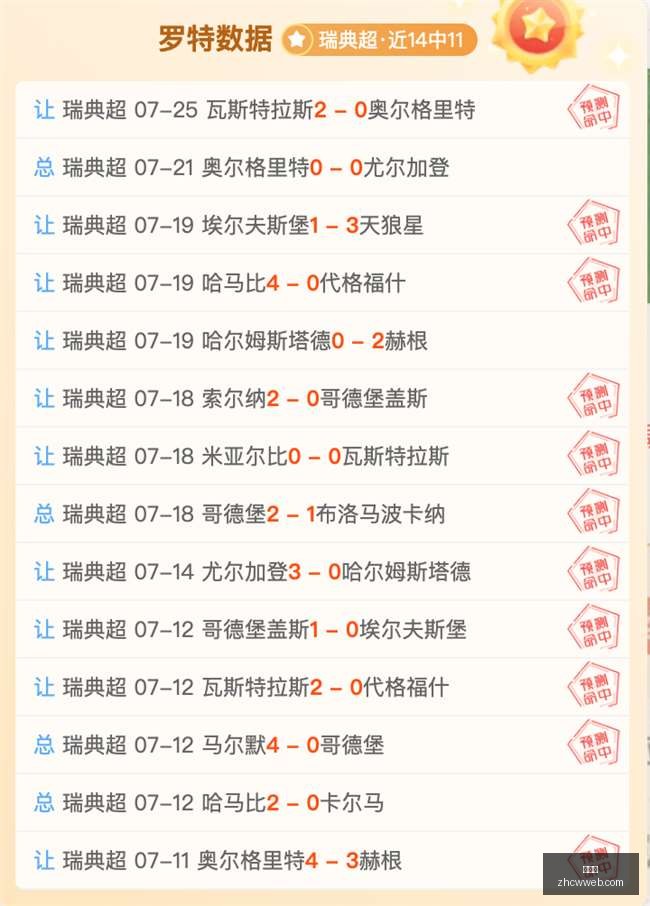 推荐,足球攻略周,欧罗巴资格,中彩网,彩票平台,在线投注,安全购彩,彩票开奖