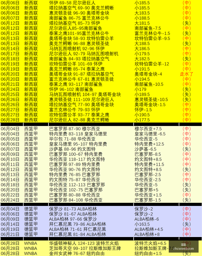 瑞典超情报,解析,赫根,中彩网,彩票平台,在线投注,安全购彩,彩票开奖