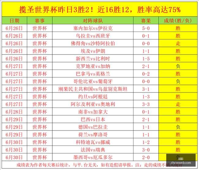 胜攻略,自由队对阵,风暴前瞻,中彩网,彩票平台,在线投注,安全购彩,彩票开奖