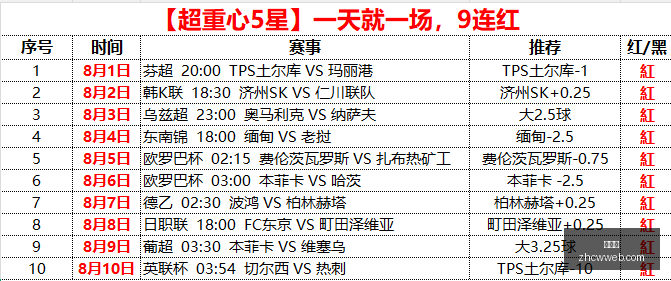 回归,岁传奇归来,十年再聚首,中彩网,彩票平台,在线投注,安全购彩,彩票开奖
