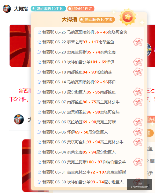 年足球盛宴,王牌逆袭指,阳光队强势,中彩网,彩票平台,在线投注,安全购彩,彩票开奖
