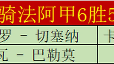 米体：巴萨求购坎比亚索，尤文标价5000万欧