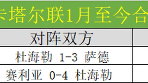 排列三26058期专家预测：藏机图质合分析及前区十码推荐