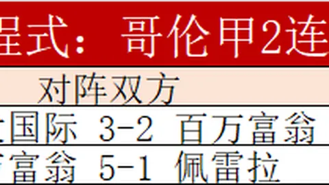 奇才对勇士：NBA赛事期号专家质合分析及前区十码推荐