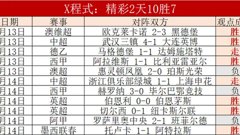 生化危机：重制版完美复刻指环王经典场景
