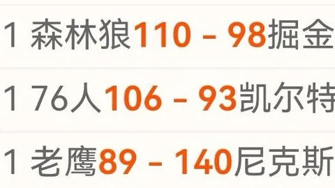 大乐透期号专家精准推荐：14胜10佳绩，信心十足每日一击
