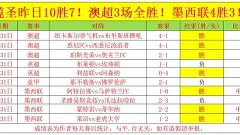 《大乐透期号专家推荐：质合分析预测周五009意甲》