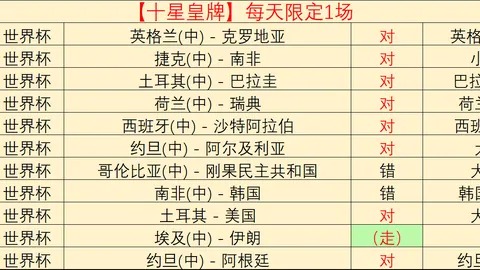 越南联赛捷报频传彩票平台：近19场狂揽12胜，信心爆棚再攀新高