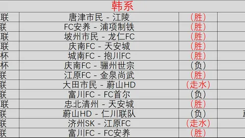 挪威足协勇敢发声，要，安全购彩，求取消特朗普和平奖，干预争议持续发酵