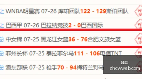 推荐 欧冠赛事深度解读：哈茨挑战格风暴，胜负谁主沉浮