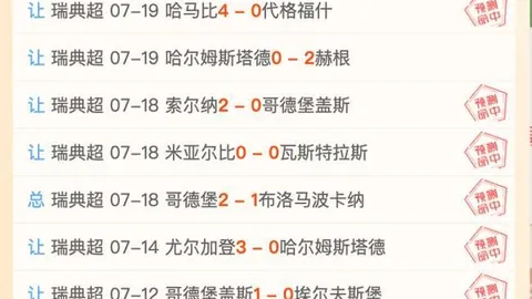 推荐 足球攻略周四003欧罗巴资格赛精华解析在线投注：安德莱赫特对阵哈马比指南