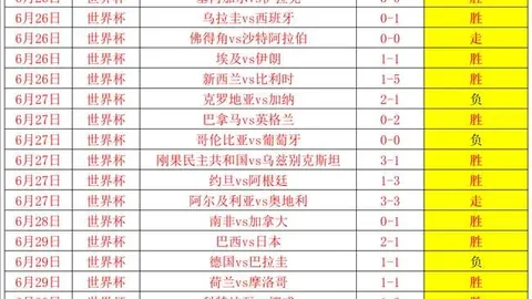 近10战9胜攻略：自由队对阵风暴前瞻