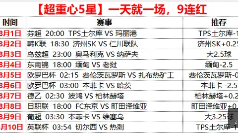 回归38岁传奇归来十年再聚首，费城成新热点